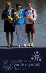 K-1 500m: 1.XINYI YIN (Kína) 1:58.67, 2.Lucy JOHNSON (Űj-Zéland) 1:59.04, 3.LUCZ Dóra 1:59.72